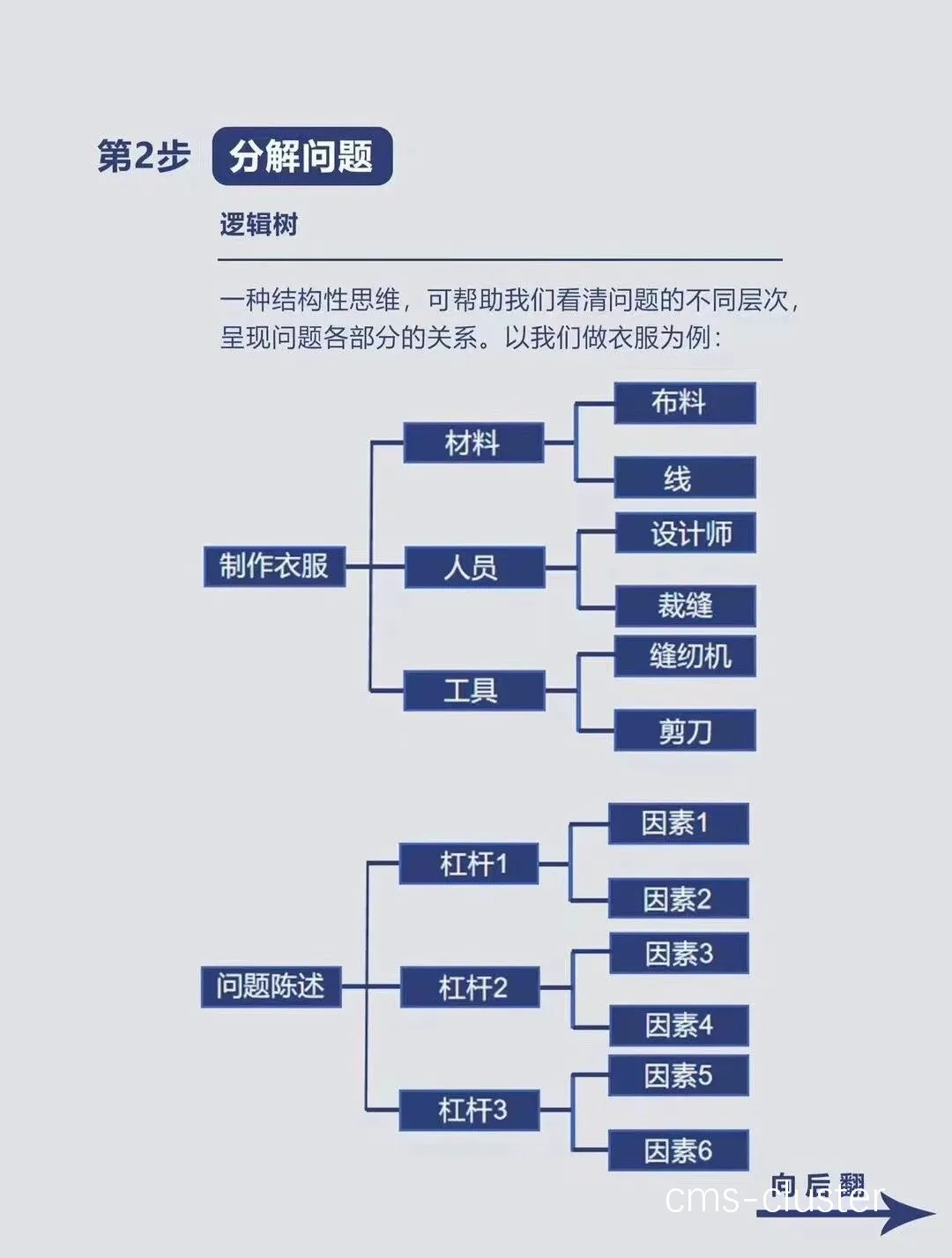 篮球训练教学方法和技巧_1